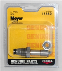Meyer 